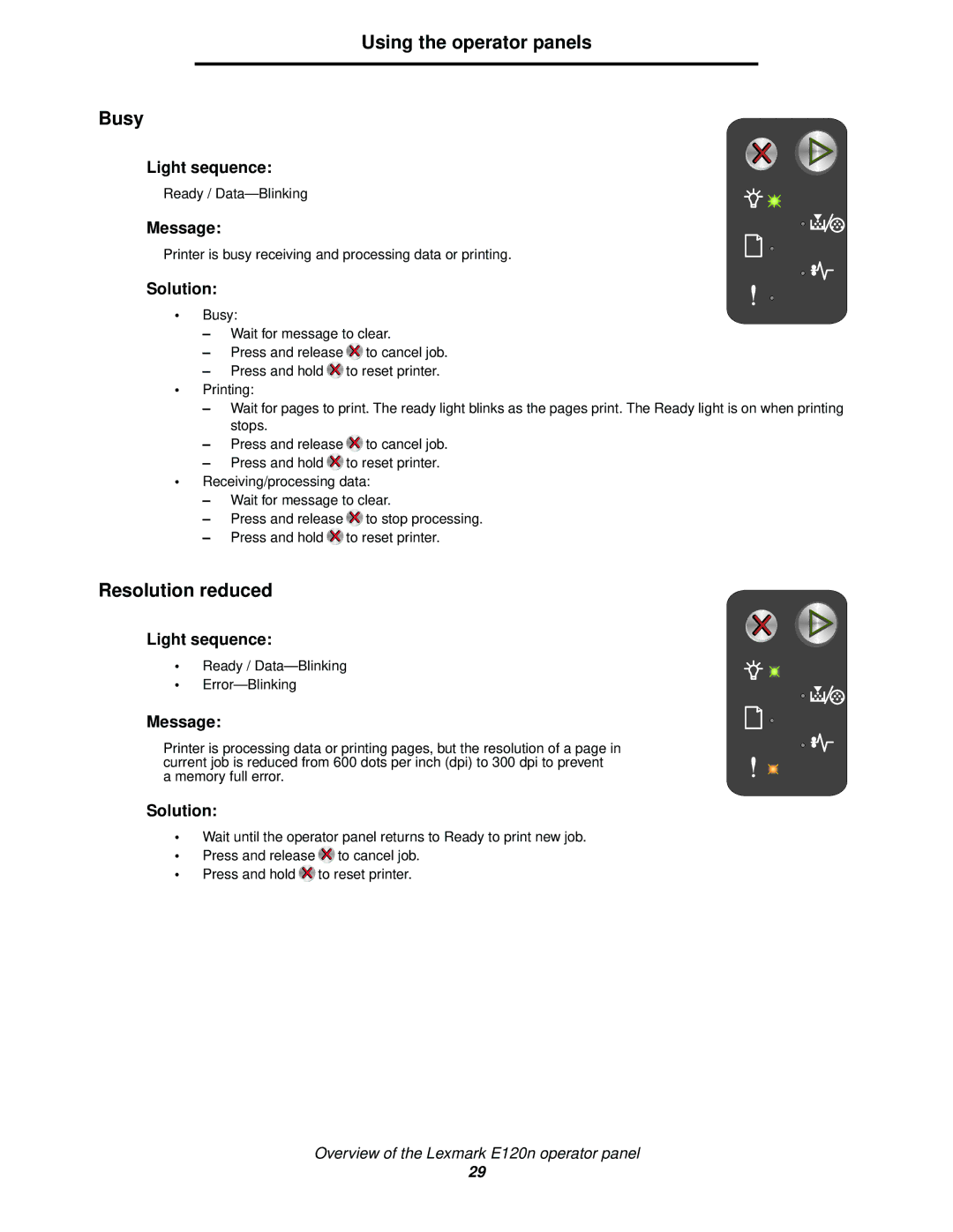 Lexmark 120 manual Using the operator panels Busy, Resolution reduced 