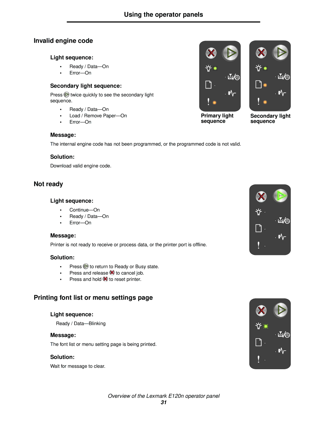 Lexmark 120 manual Using the operator panels Invalid engine code, Load / Remove Paper-On, Error-On 