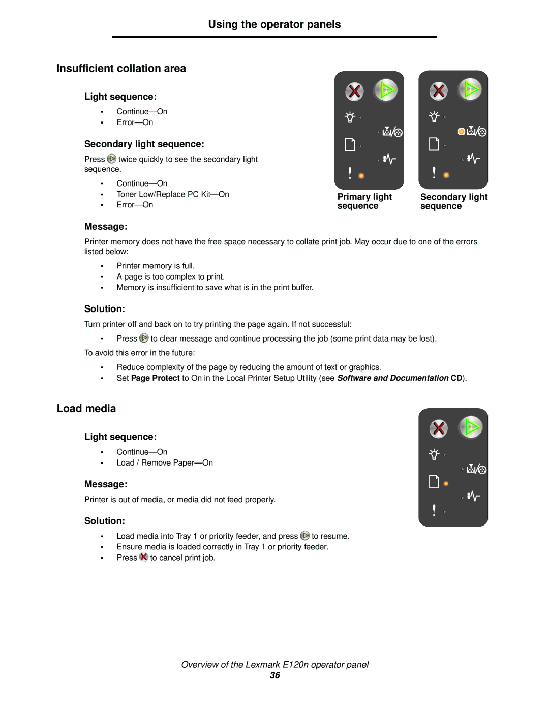 Lexmark 120 manual Using the operator panels Insufficient collation area, Toner Low/Replace PC Kit-On 