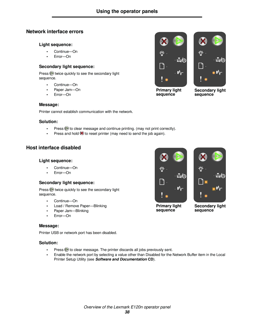 Lexmark 120 manual Using the operator panels Network interface errors, Host interface disabled 