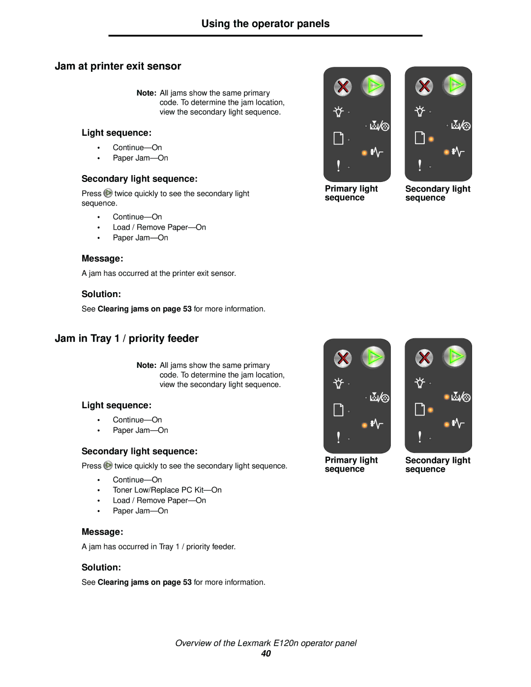 Lexmark 120 manual Using the operator panels Jam at printer exit sensor, Jam in Tray 1 / priority feeder 