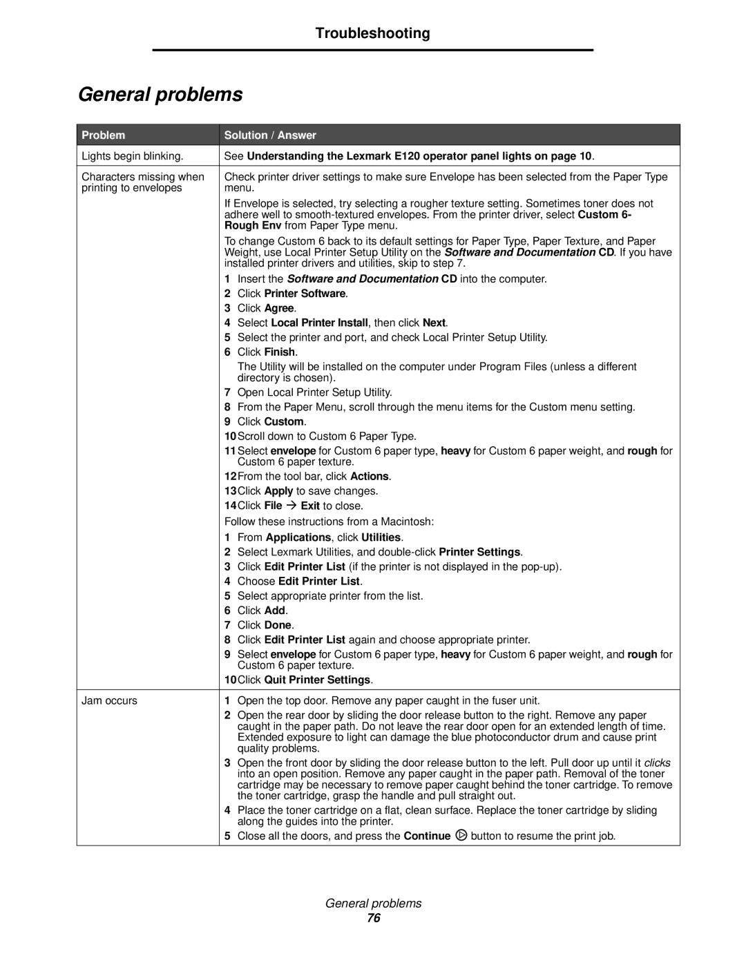 Lexmark 120 manual General problems, Troubleshooting 