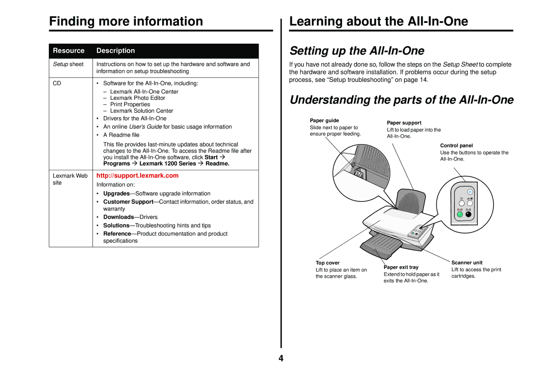 Lexmark 1200 Series manual Finding more information, Learning about the All-In-One, Setting up the All-In-One 