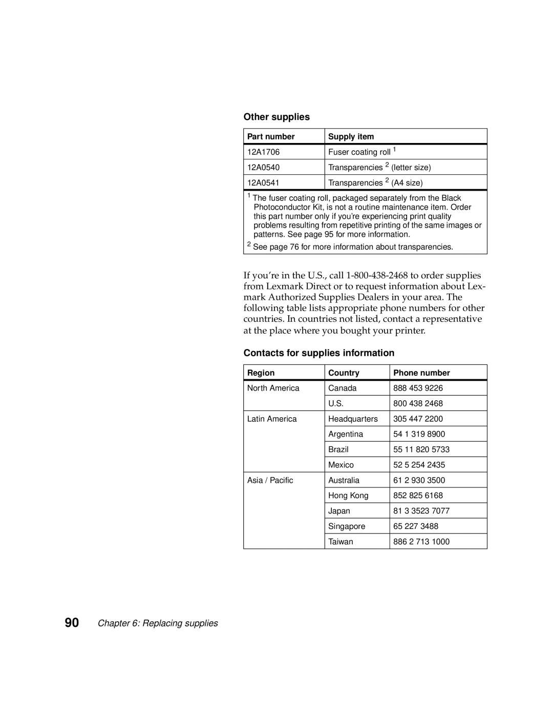 Lexmark 1200 manual Other supplies, Contacts for supplies information 