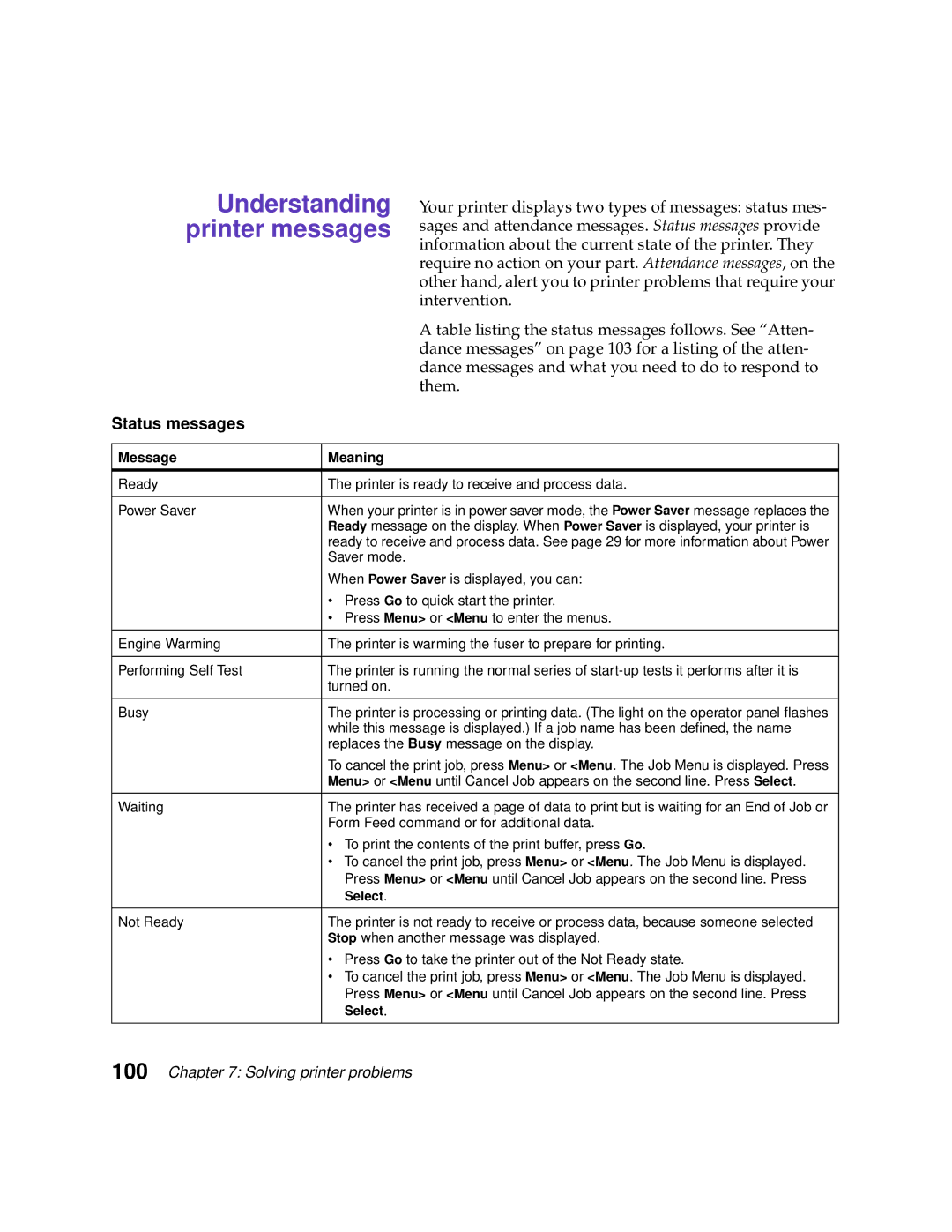 Lexmark 1200 manual Understanding printer messages, Status messages 