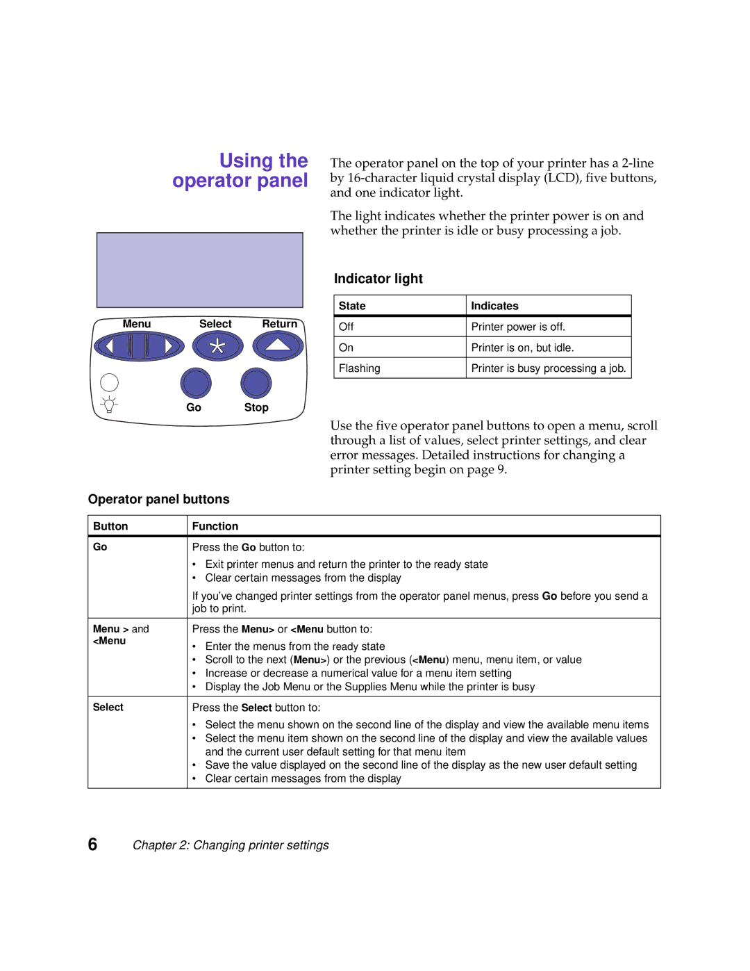 Lexmark 1200 manual Using the operator panel, Operator panel buttons 