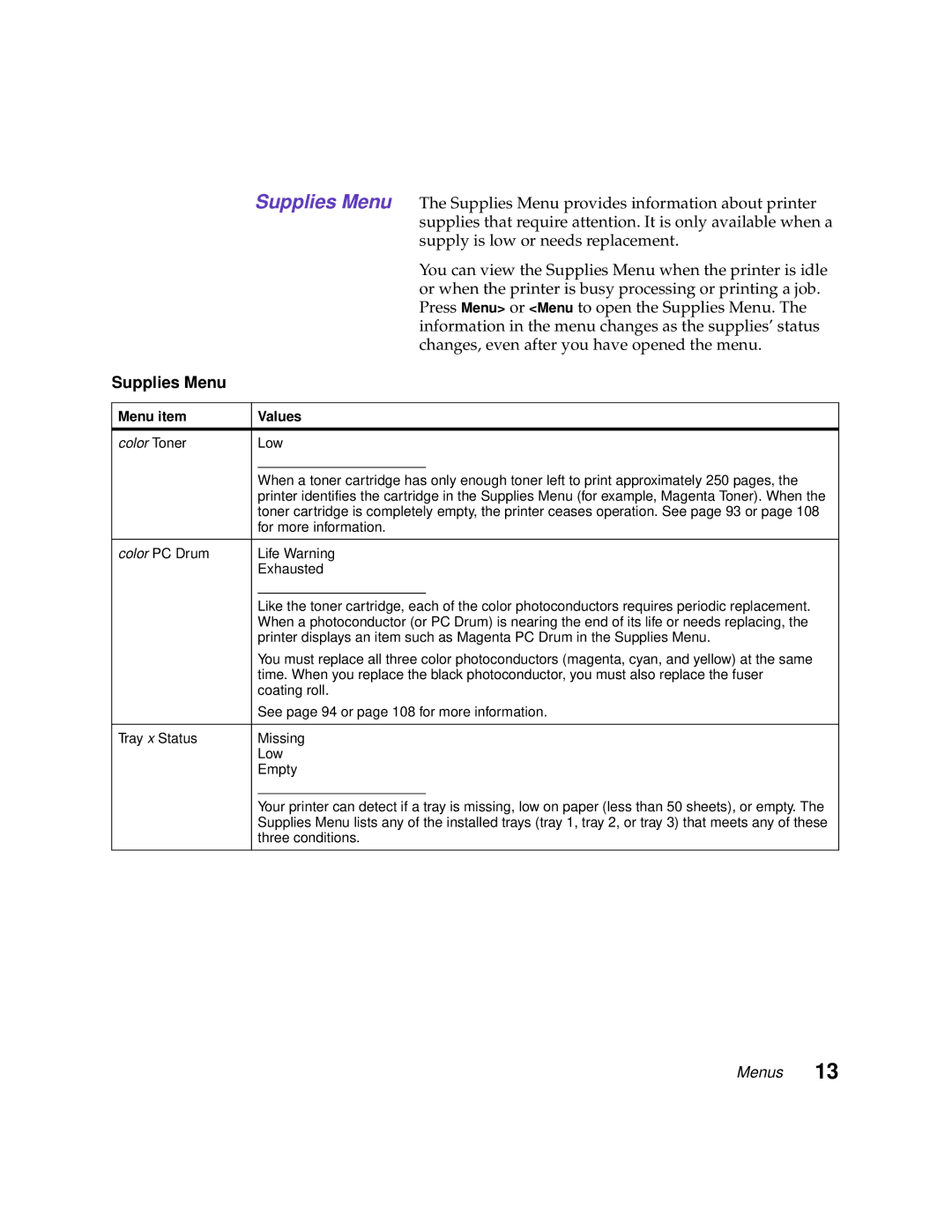 Lexmark 1200 manual Supplies Menu 