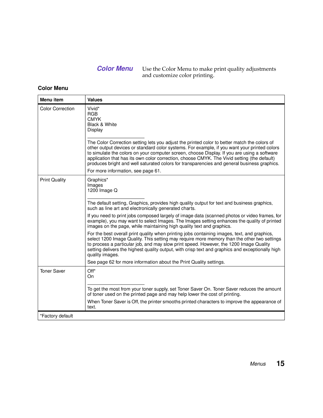 Lexmark 1200 manual Color Menu, Color Correction Vivid, For more information, see 