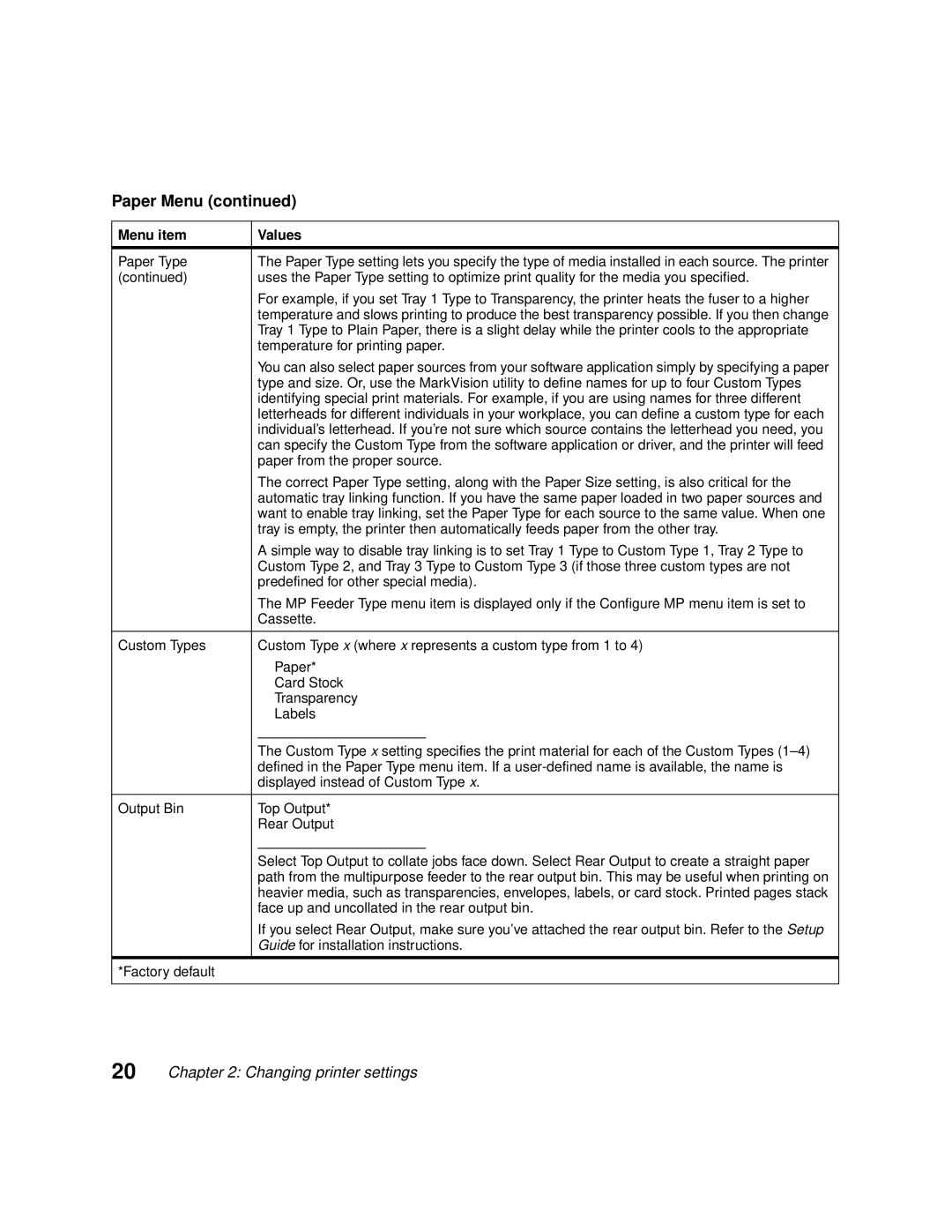 Lexmark 1200 Paper Type, Temperature for printing paper, Paper from the proper source, Predefined for other special media 