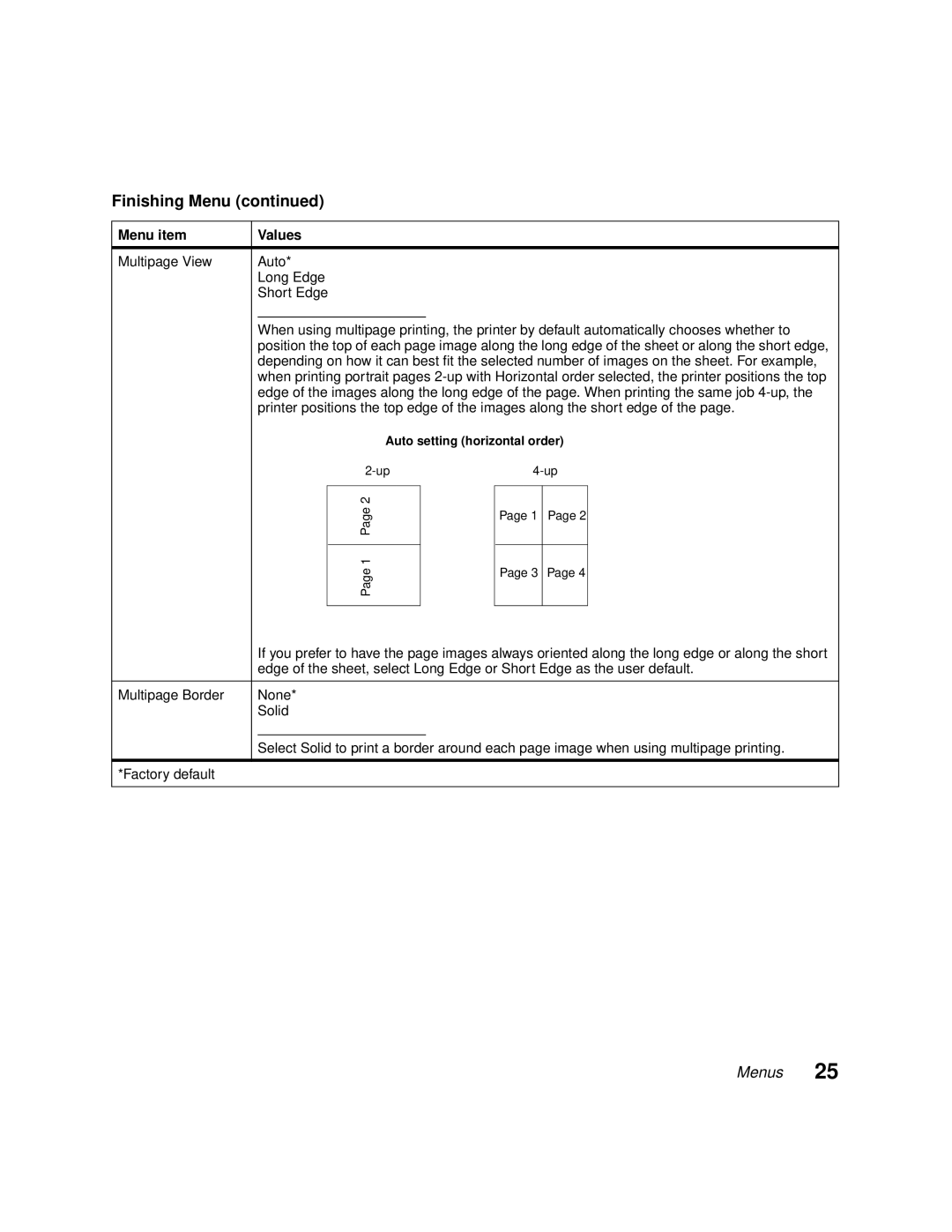 Lexmark 1200 manual Auto setting horizontal order 