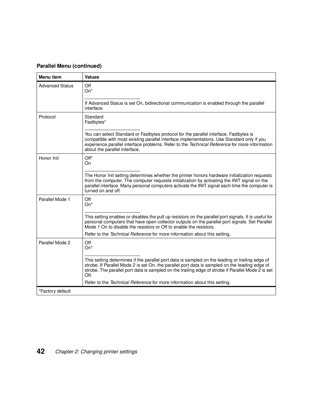 Lexmark 1200 manual About the parallel interface, Honor Init Off, Turned on and off, Parallel Mode Off 