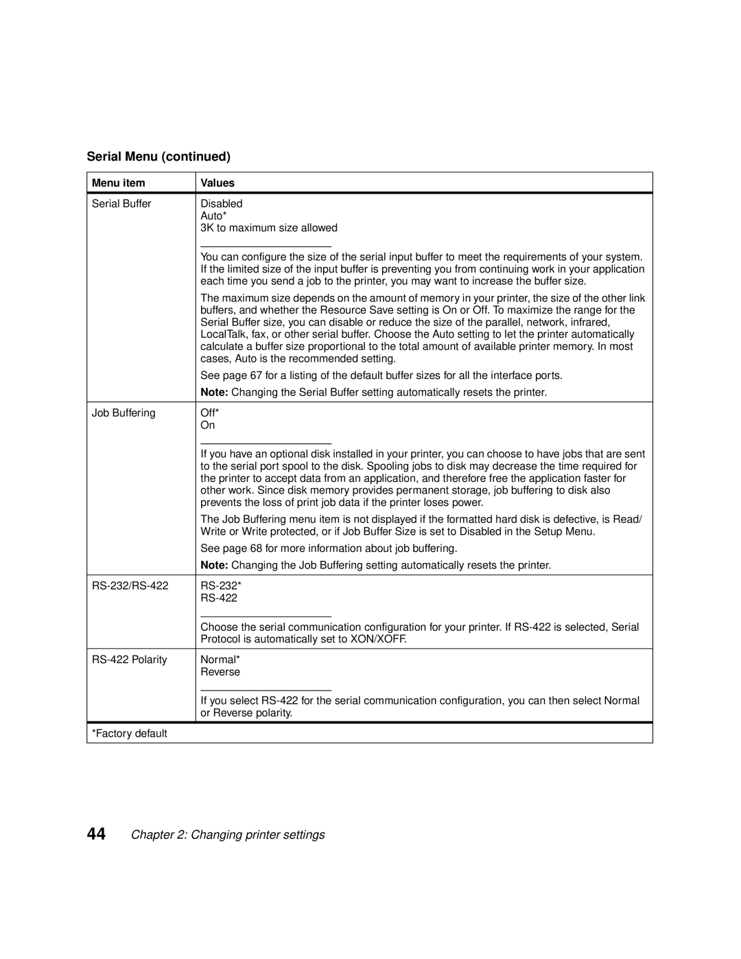 Lexmark 1200 Serial Buffer Disabled Auto 3K to maximum size allowed, Cases, Auto is the recommended setting, RS-232/RS-422 