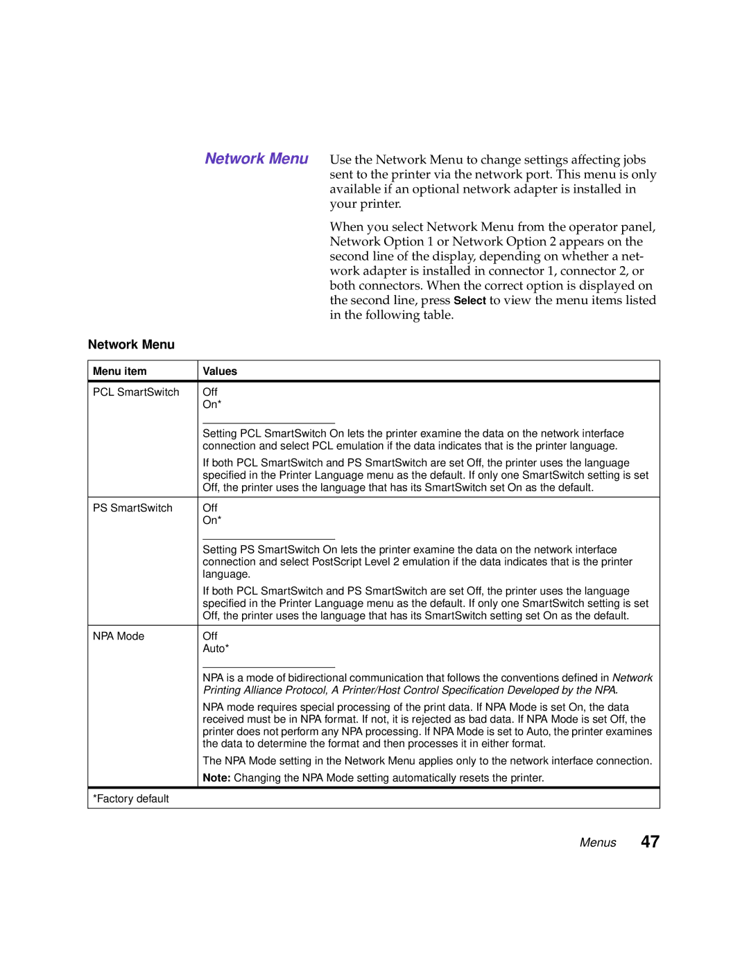 Lexmark 1200 manual Network Menu 