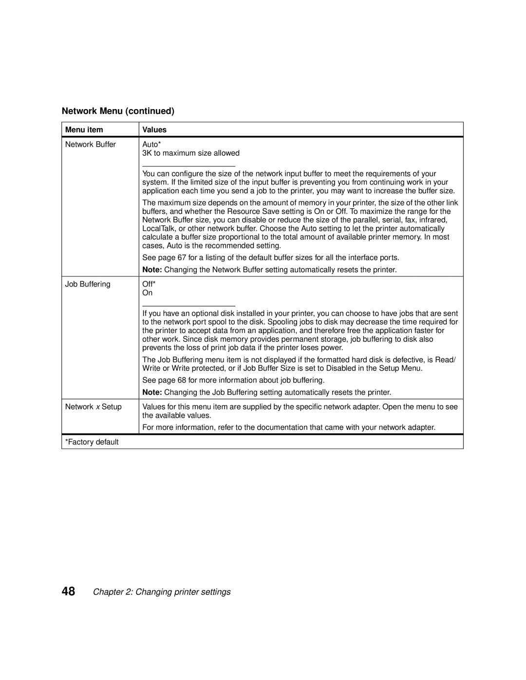 Lexmark 1200 manual Network x Setup, Available values 