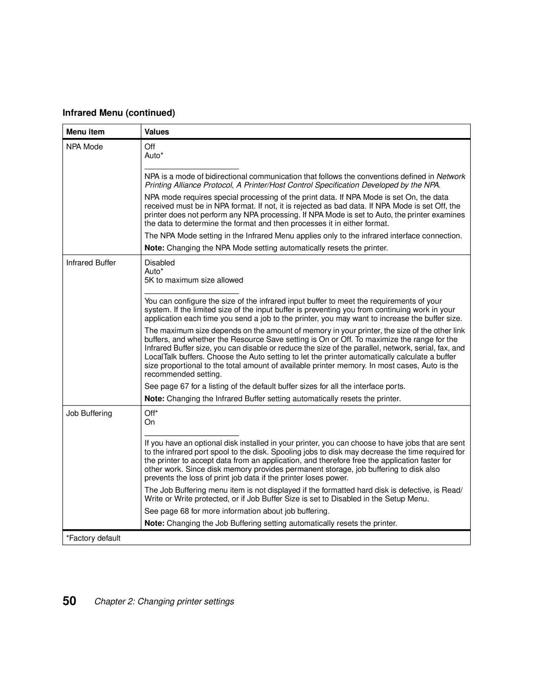 Lexmark 1200 manual NPA Mode Off Auto 