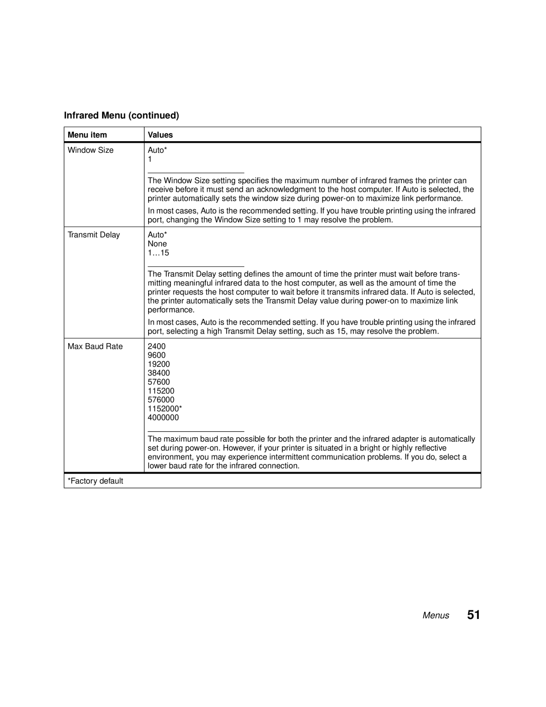 Lexmark 1200 manual Performance, Lower baud rate for the infrared connection 