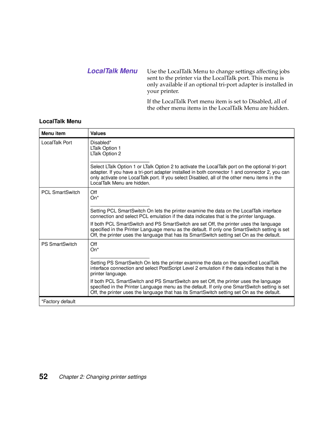 Lexmark 1200 manual LocalTalk Menu 