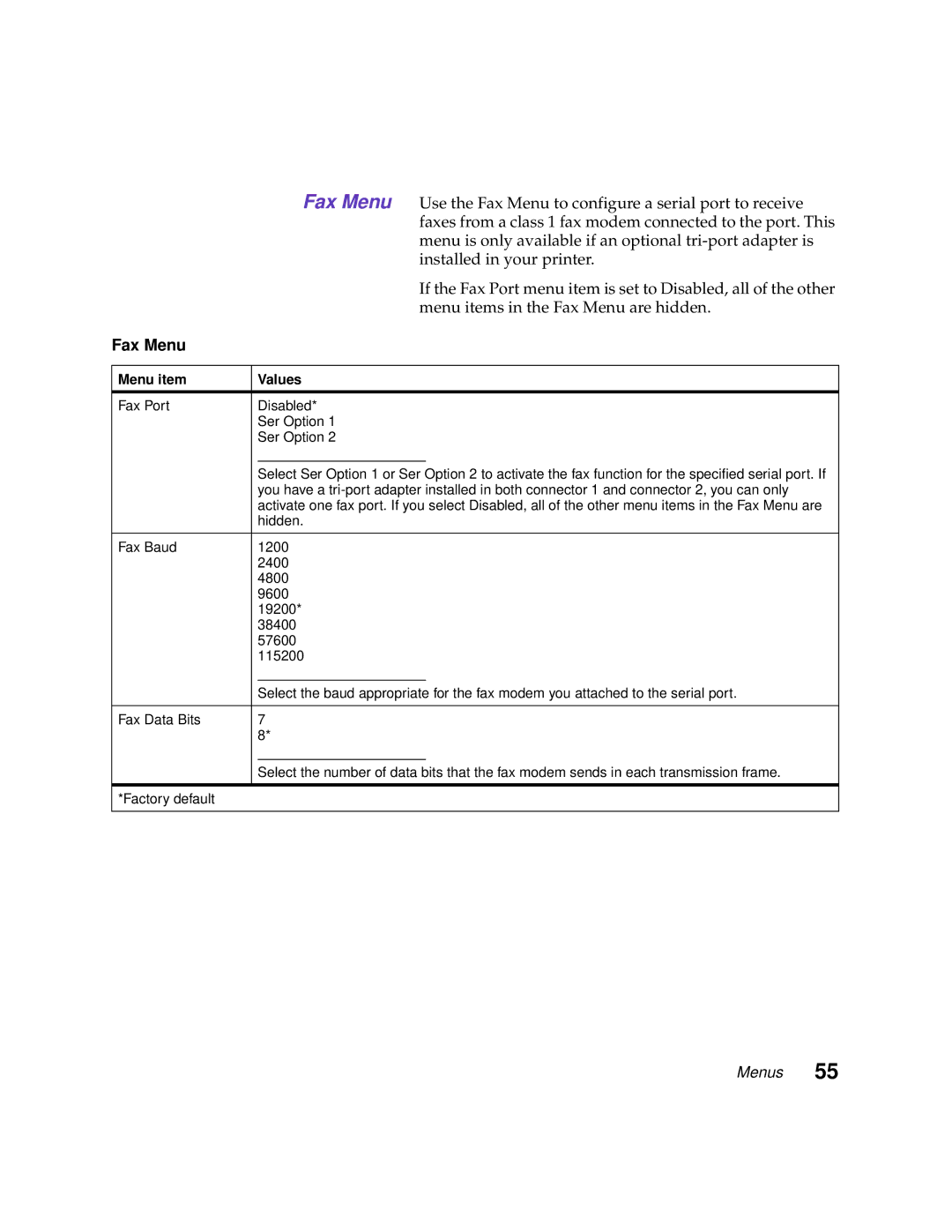 Lexmark 1200 manual Fax Menu 