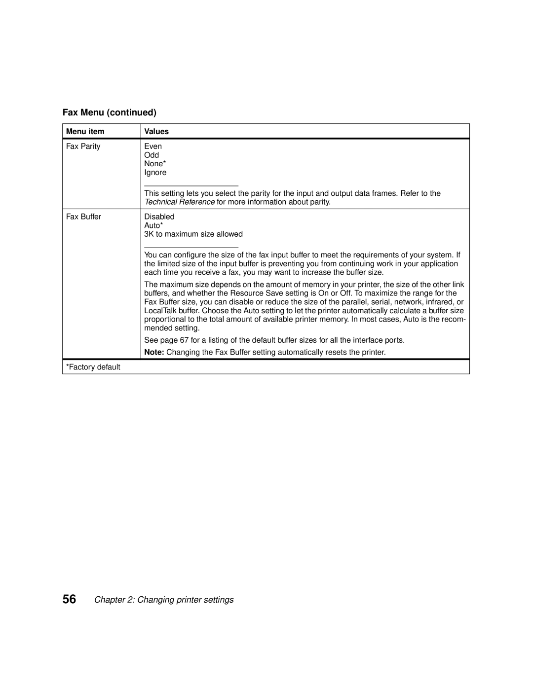 Lexmark 1200 manual Mended setting 