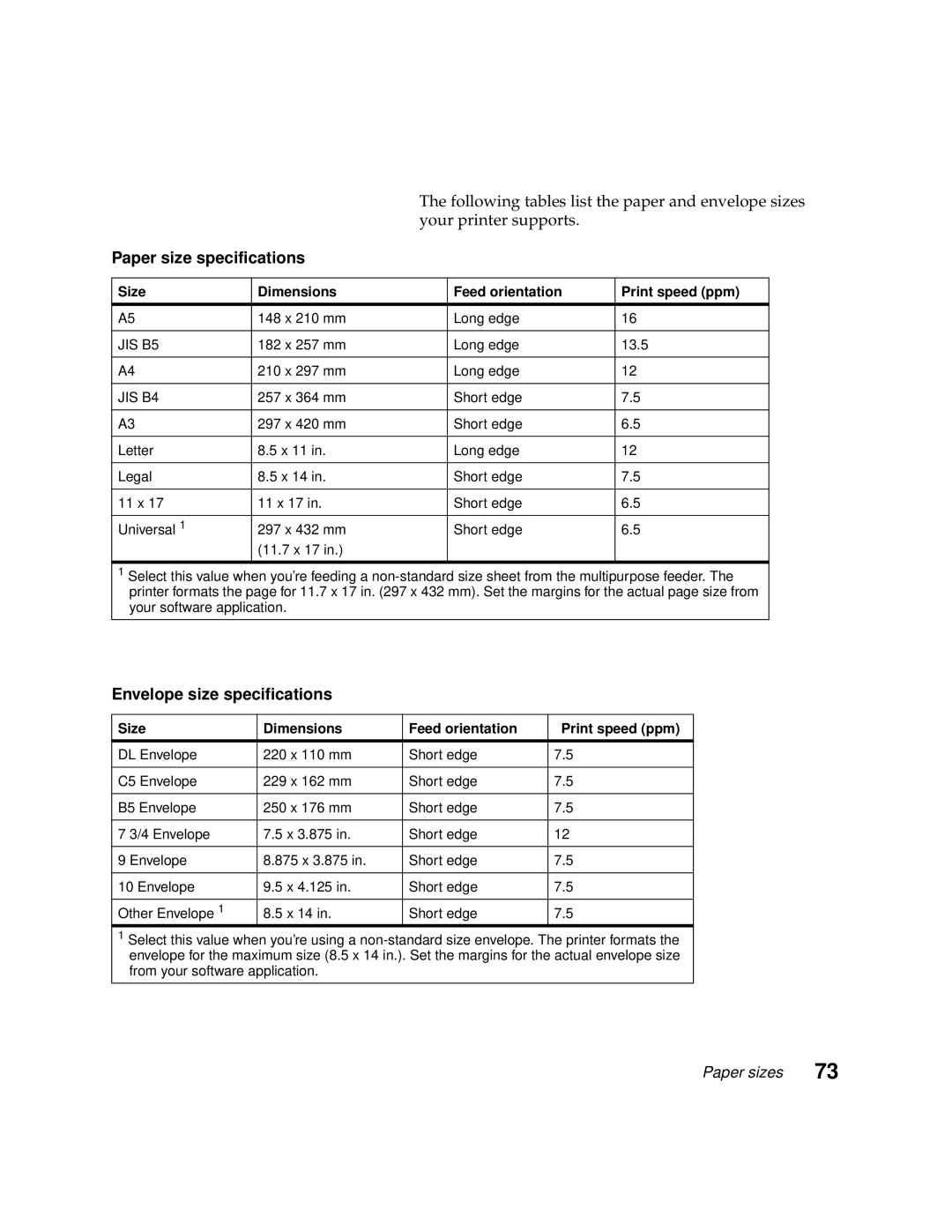 Lexmark 1200 manual Paper size specifications, Envelope size specifications, 148 x 210 mm Long edge 