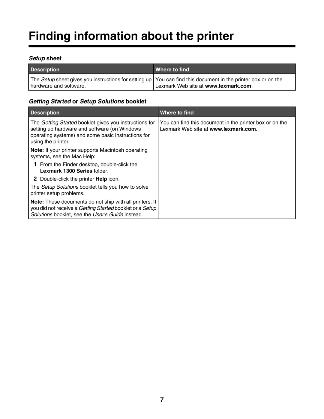 Lexmark manual Finding information about the printer, Description Where to find, Lexmark 1300 Series folder 