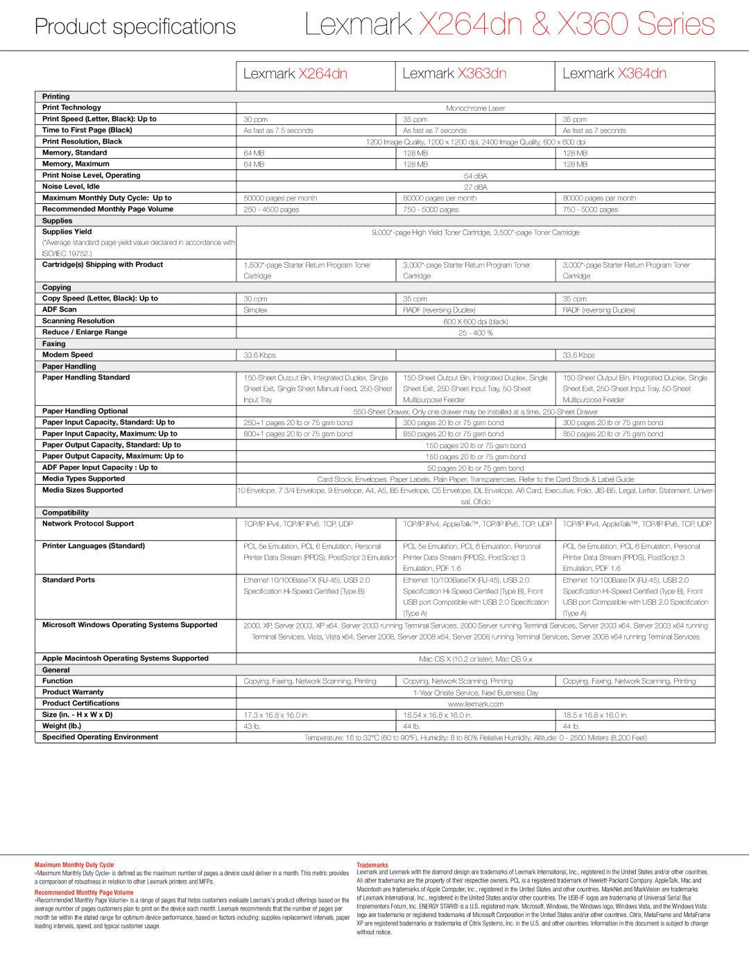 Lexmark 13B0501, X360 Series, X264dn, X364dn, X364dw Maximum Monthly Duty Cycle, Recommended Monthly Page Volume, Trademarks 