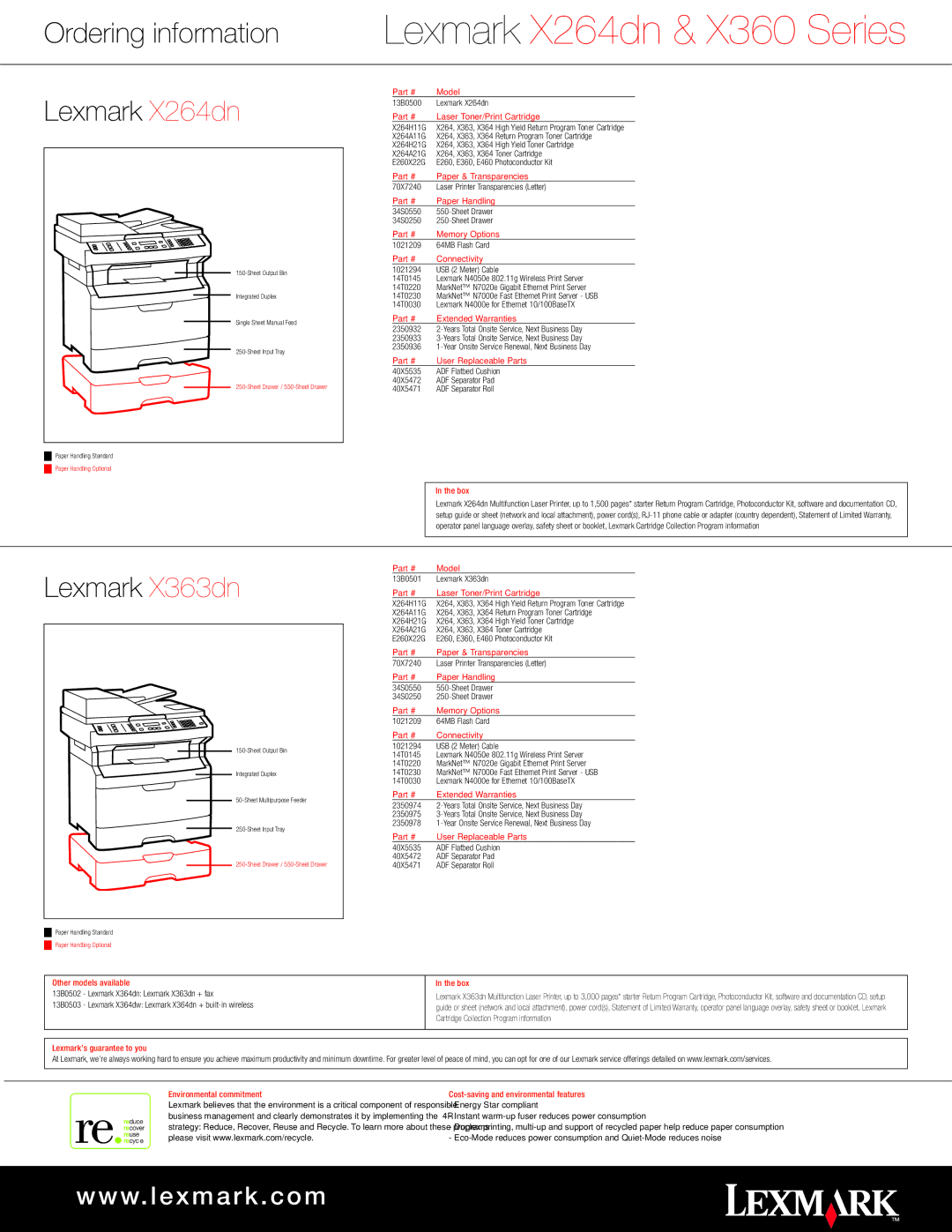 Lexmark X360 Series, 13B0501, X364dn Ordering information Lexmark X264dn, Lexmark X363dn, Other models available Box 