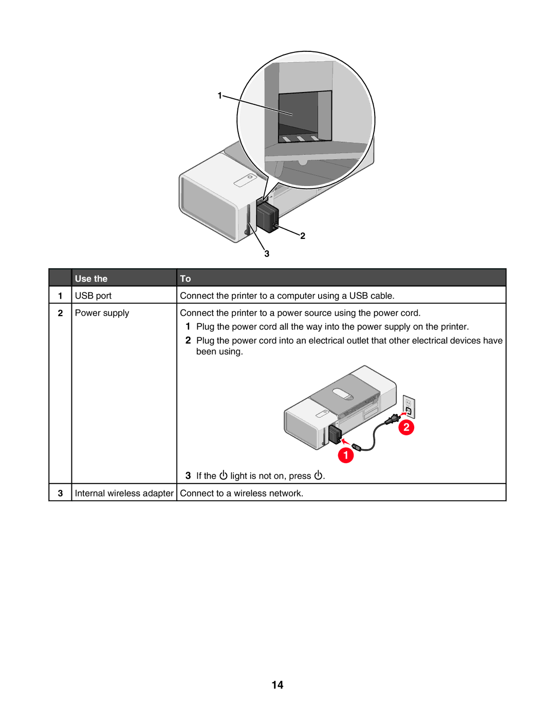 Lexmark 1400 Series manual Use 