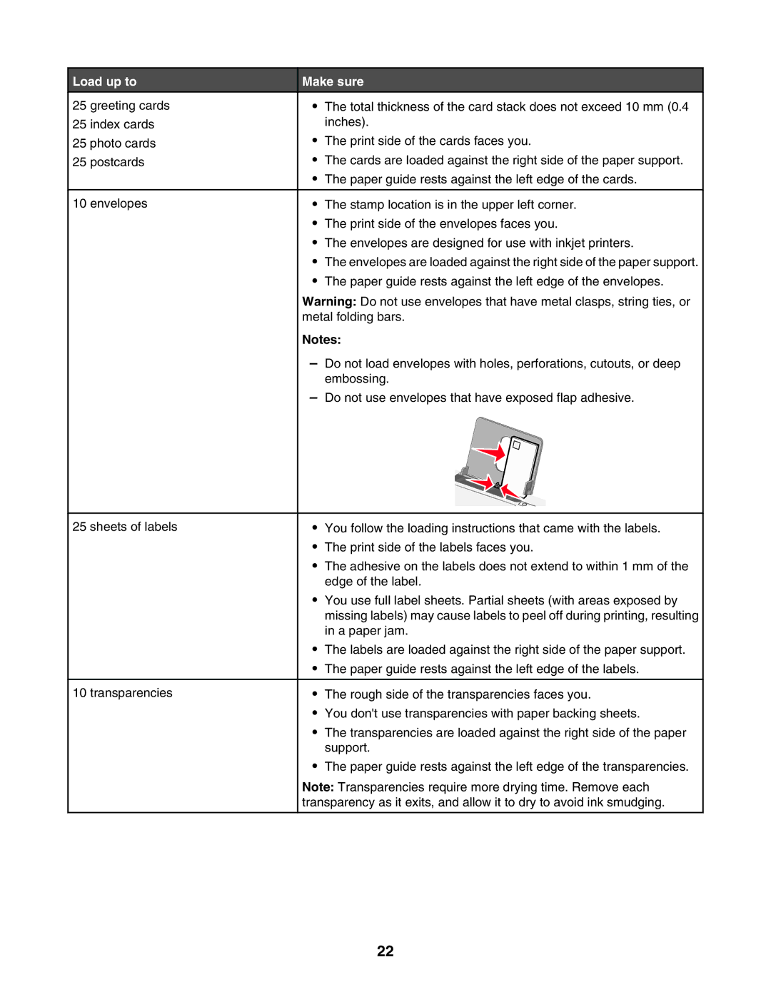 Lexmark 1400 Series manual Load up to Make sure 