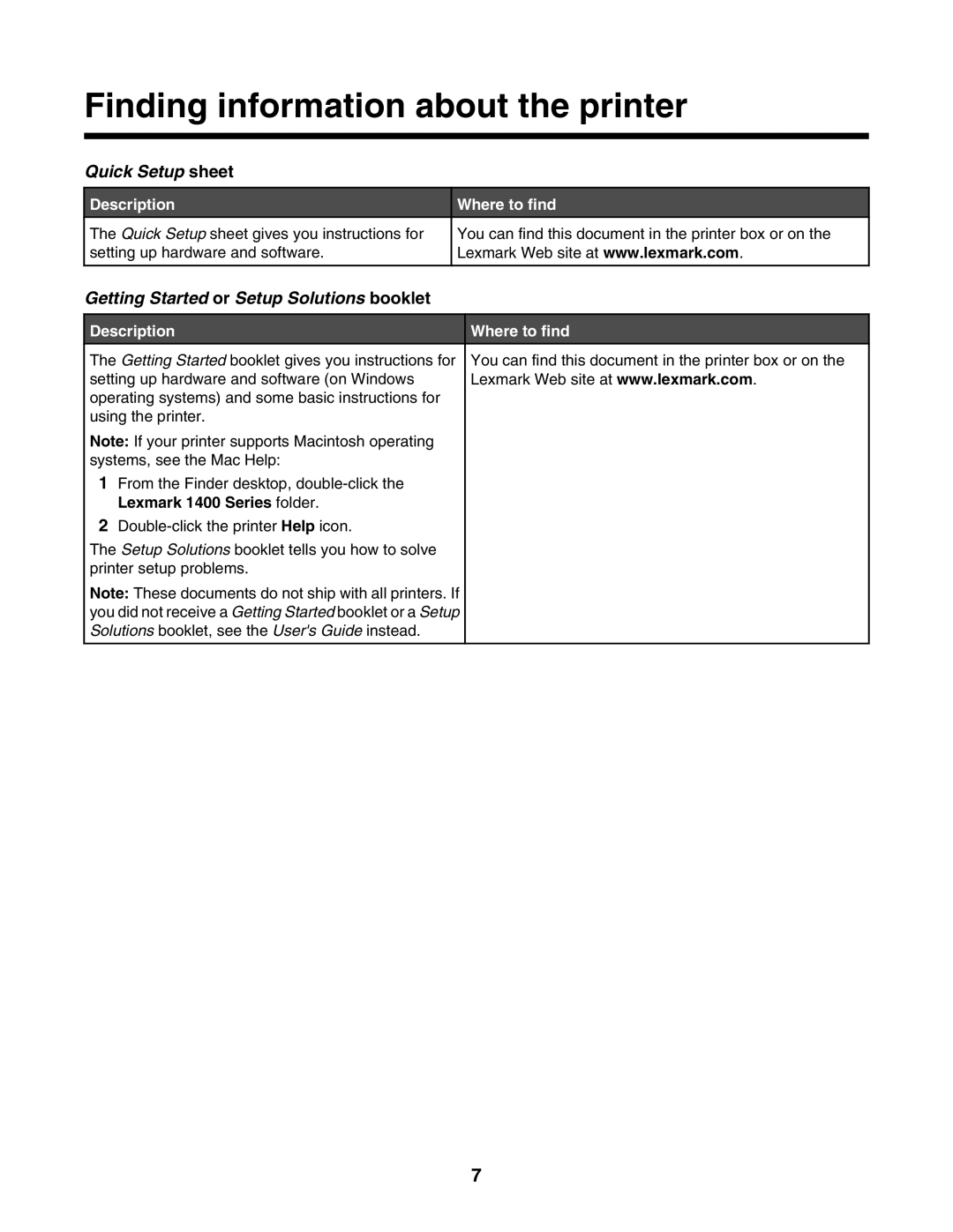 Lexmark manual Finding information about the printer, Description Where to find, Lexmark 1400 Series folder 