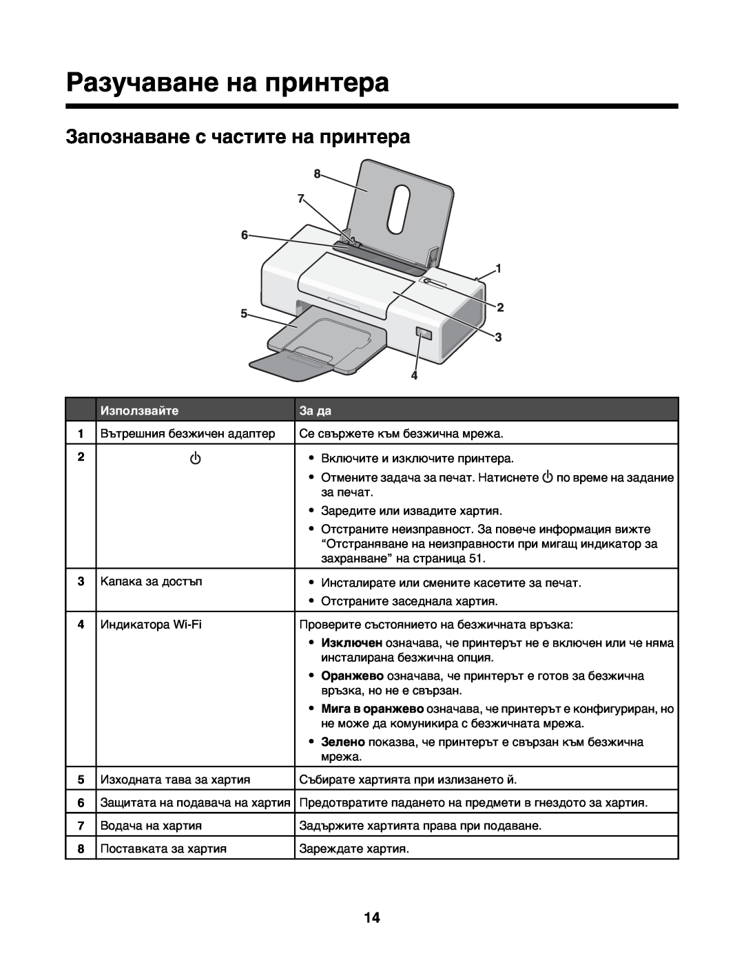 Lexmark 1400 manual Разучаване на принтера, Запознаване с частите на принтера, Използвайте, За да 