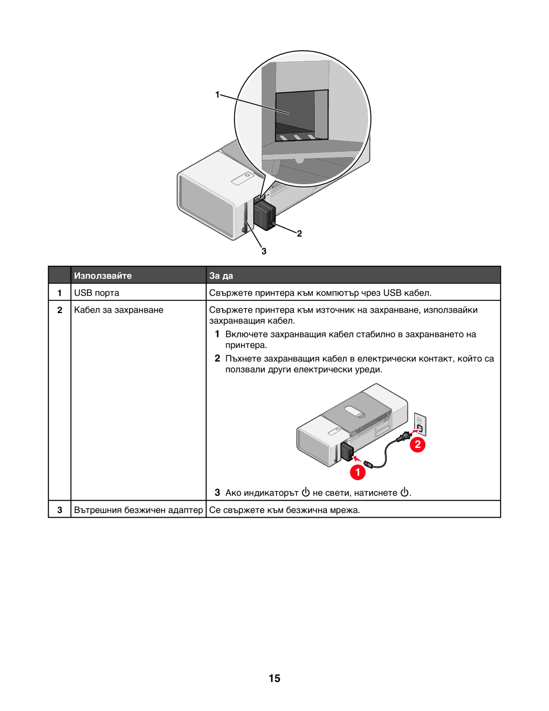 Lexmark 1400 manual Използвайте За да 