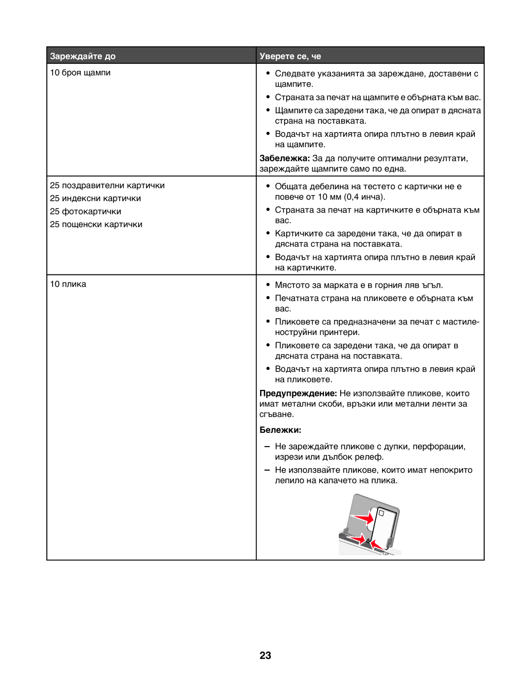 Lexmark 1400 manual Бележки 