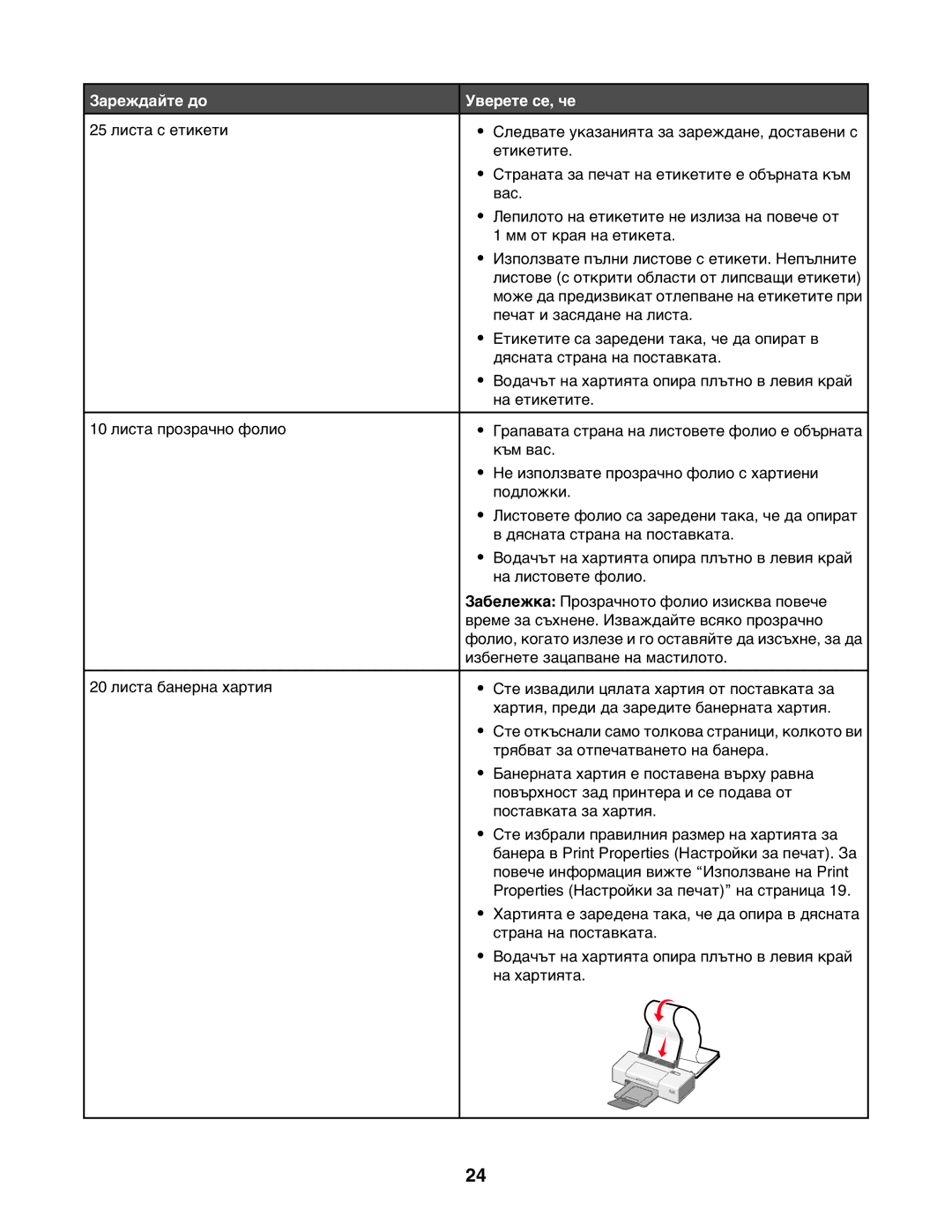 Lexmark 1400 manual Зареждайте до Уверете се, че 