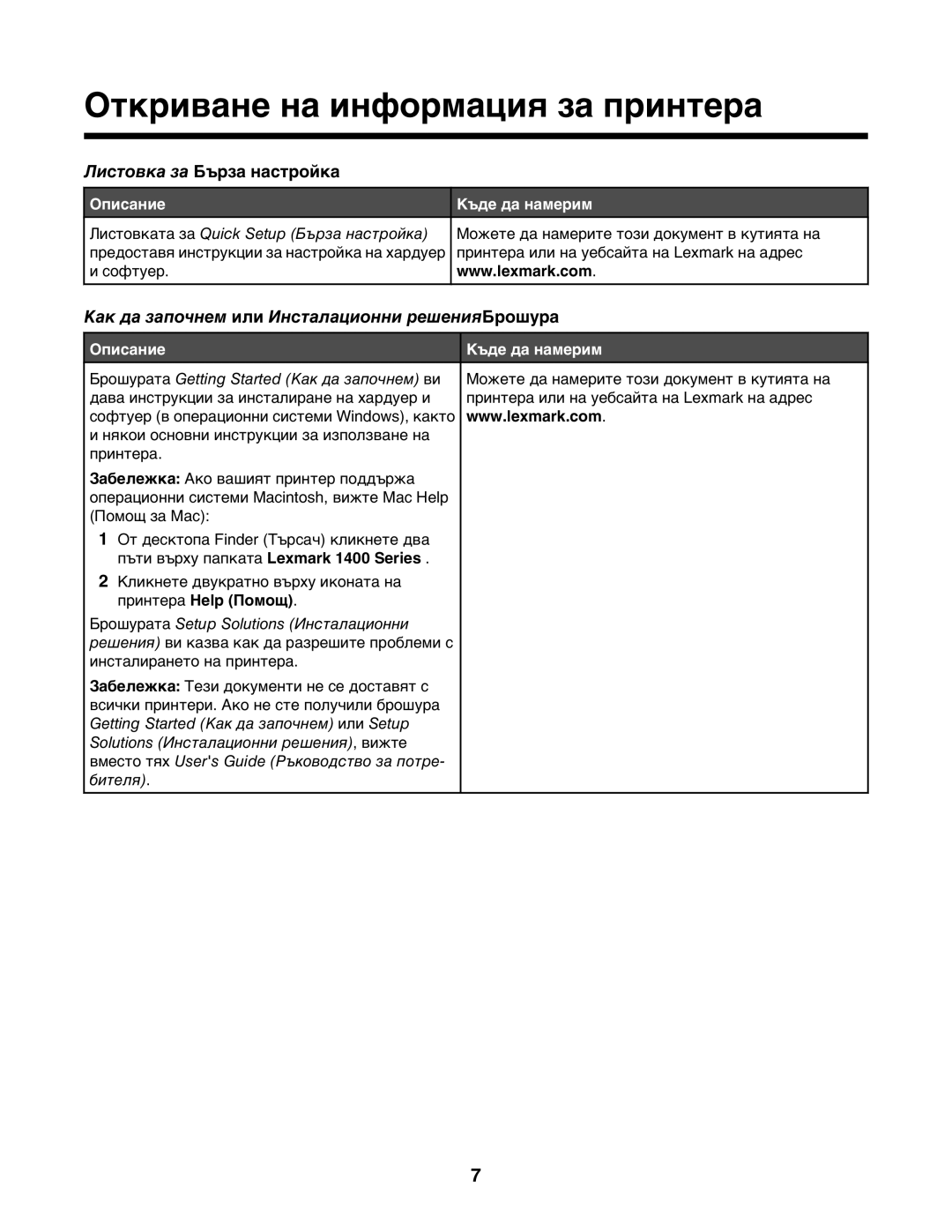 Lexmark 1400 manual Откриване на информация за принтера, Описание Къде да намерим, Принтера Help Помощ 