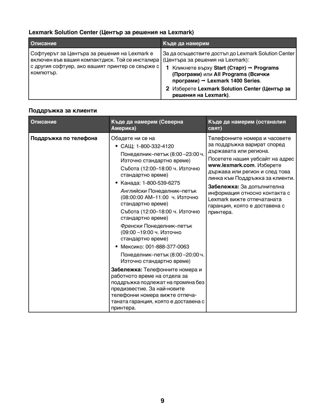 Lexmark manual Кликнете върху Start Старт Œ Programs, Програми или All Programs Всички, Програми Œ Lexmark 1400 Series 