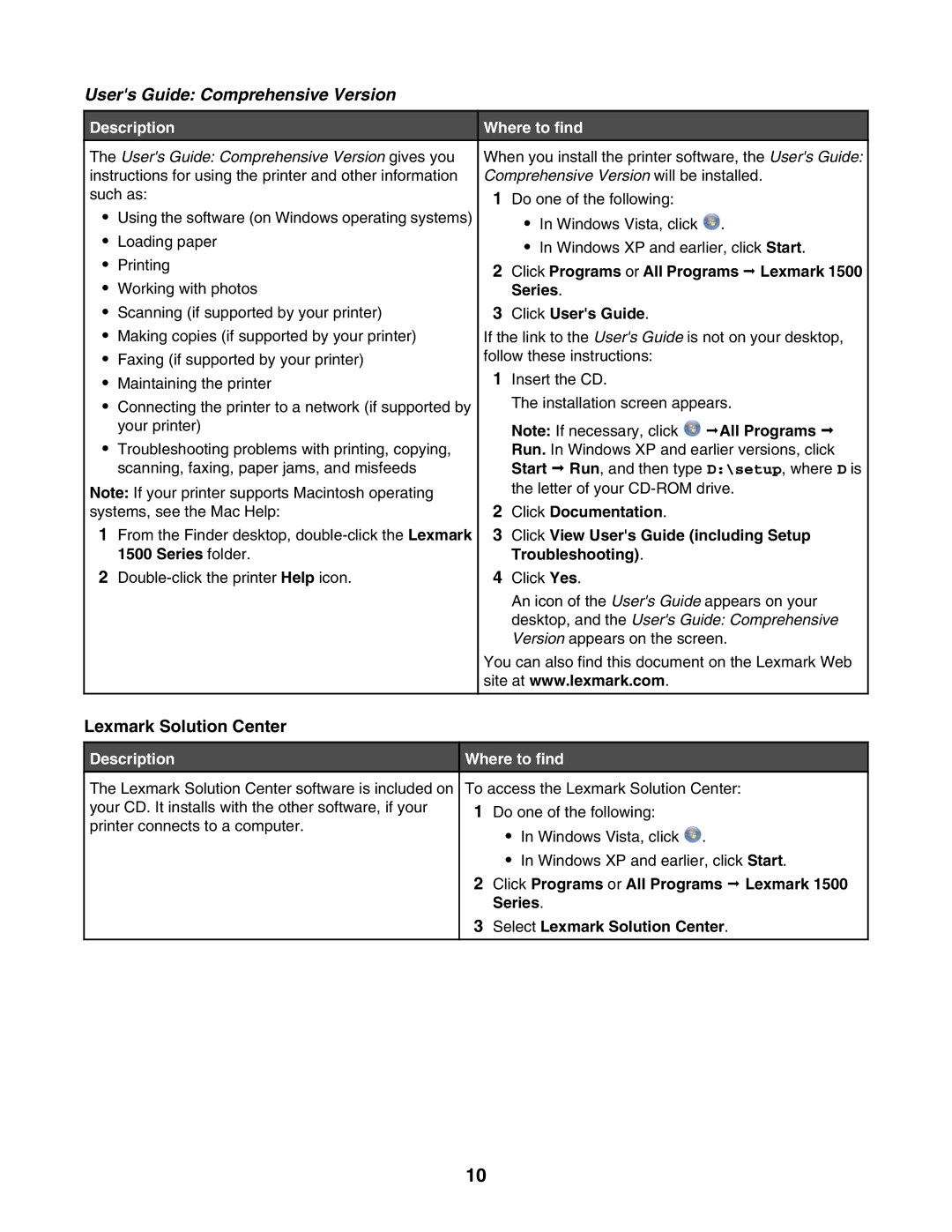 Lexmark 1500 Series Description Where to find, Click Programs or All Programs Œ Lexmark, Select Lexmark Solution Center 