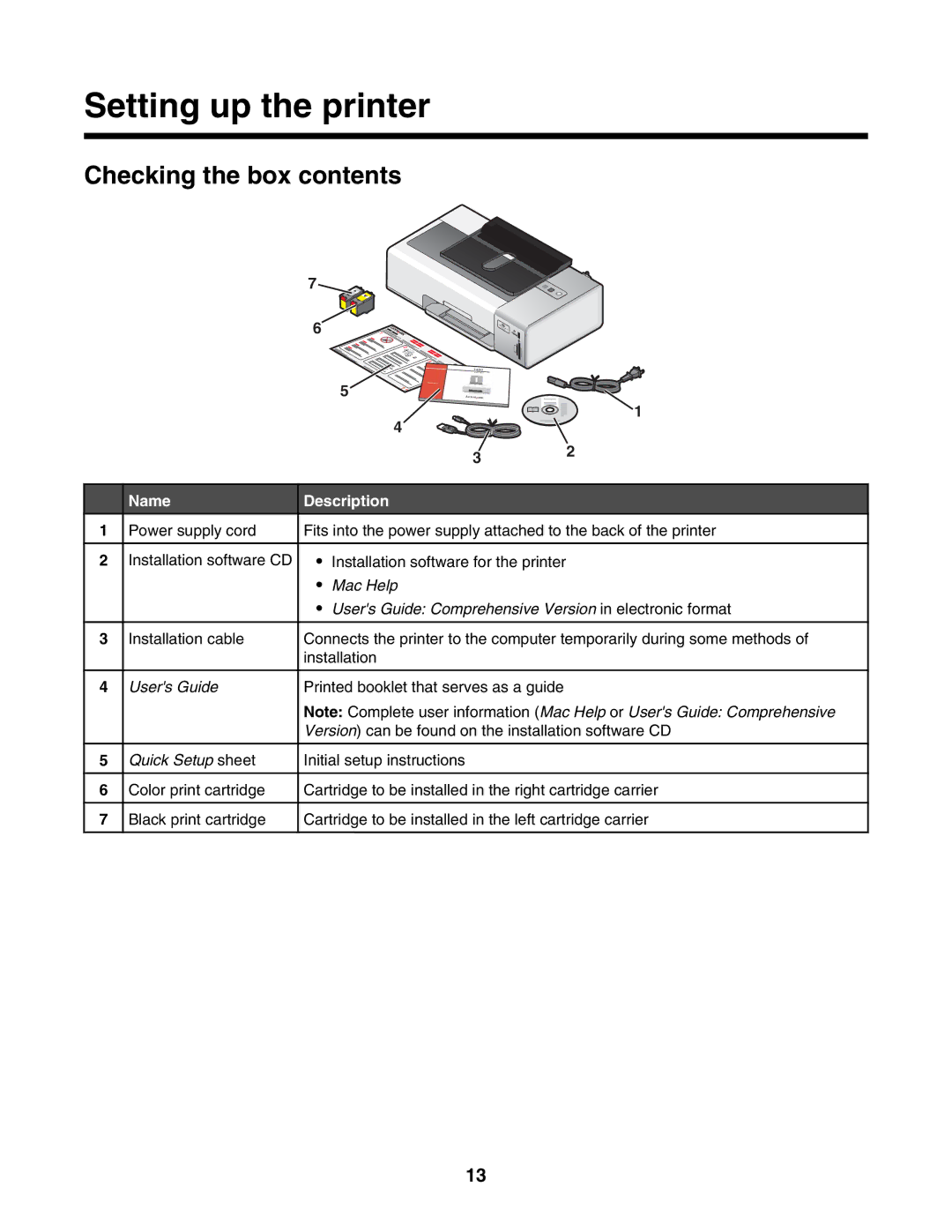 Lexmark 1500 Series manual Setting up the printer, Checking the box contents 