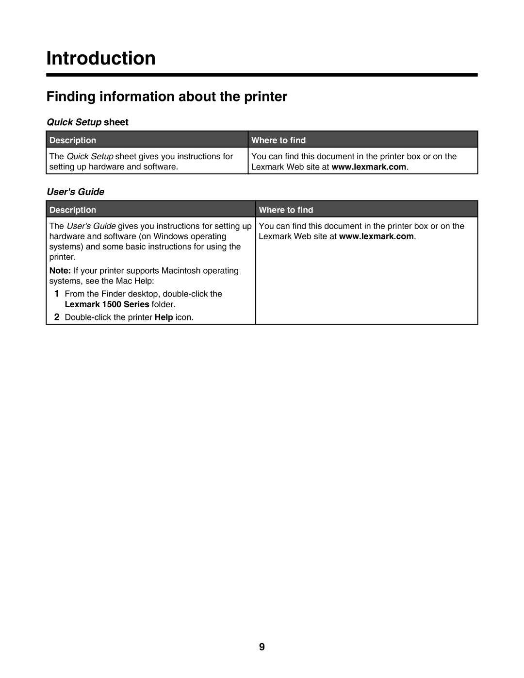 Lexmark 1500 Series manual Introduction, Finding information about the printer, Description, Where to find 