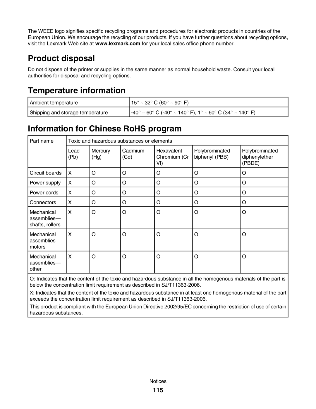 Lexmark 1500 manual Product disposal, Temperature information, Information for Chinese RoHS program, 115 