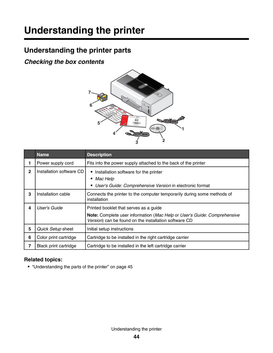 Lexmark 1500 manual Understanding the printer parts, Checking the box contents 