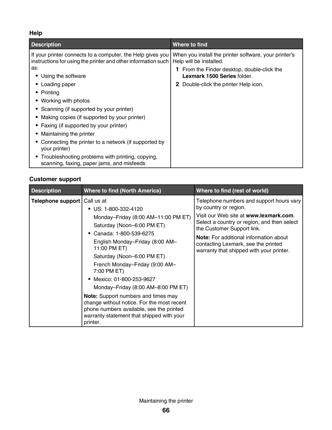 Lexmark 1500 manual Help, Telephone support 