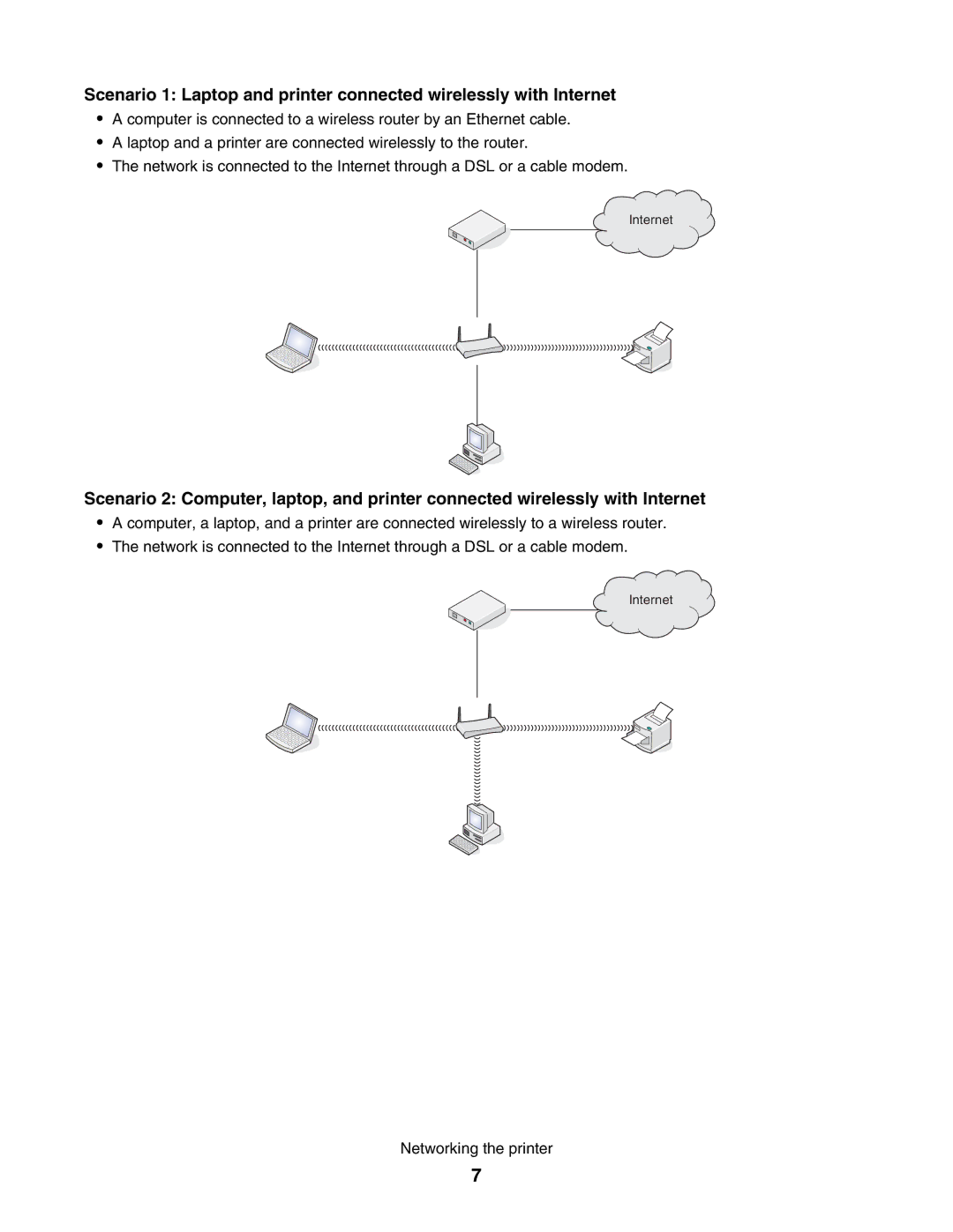 Lexmark 1500 manual Networking the printer 