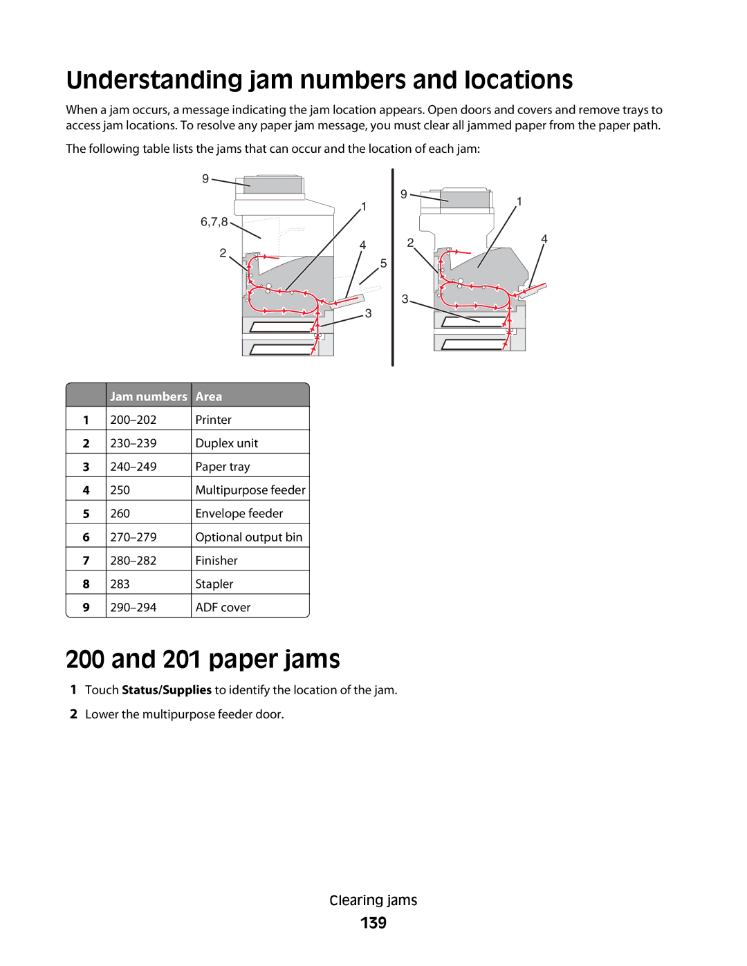 Lexmark X658dfe, 16M1994, 16M1985, 90T7250, X658dtfe, X658dtme, X656de Understanding jam numbers and locations, paper jams, 139 