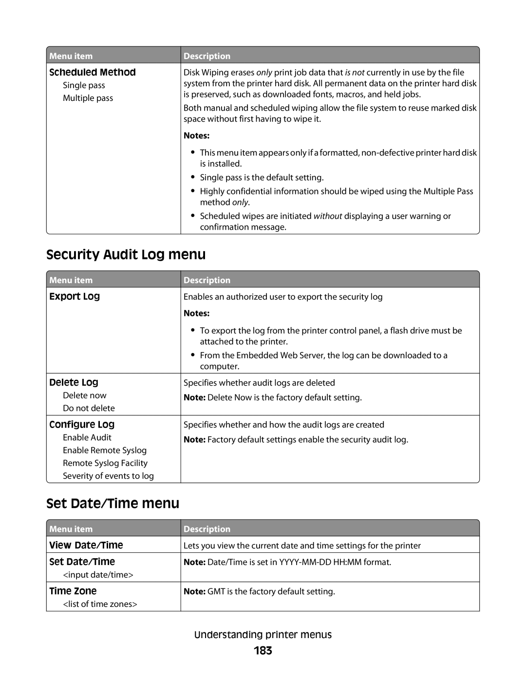 Lexmark 16M1742, 16M1994, 16M1985, 90T7250, X658dtfe, X658dtme, X658dfe Security Audit Log menu, Set Date/Time menu, 183 