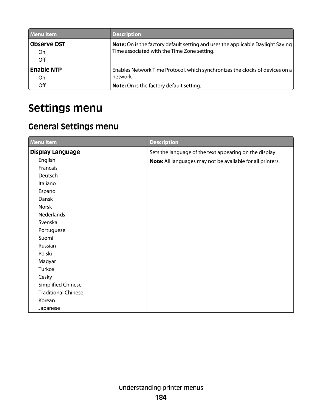 Lexmark 16M1784, 16M1994, 16M1985, 90T7250, X658dtfe, X658dtme General Settings menu, 184, Enable NTP, Display Language 