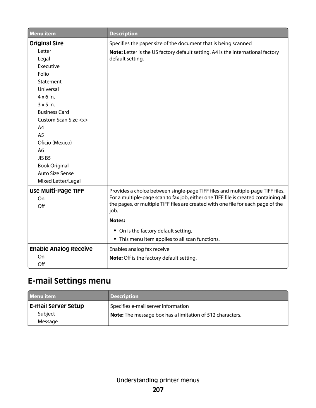 Lexmark 16M1305, 16M1994, 16M1985 Mail Settings menu, 207, Use Multi-Page Tiff, Enable Analog Receive, Mail Server Setup 