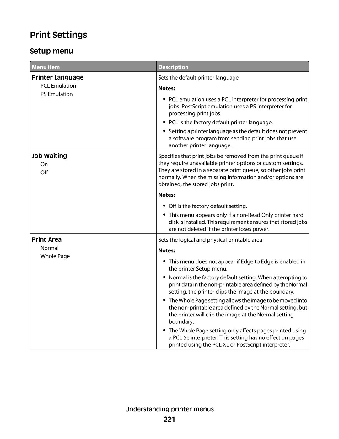 Lexmark 16M1742, 16M1994, 16M1985, 90T7250, X658dtfe, X658dtme, X658dfe, X658dme, X656dte manual Print Settings, Setup menu, 221 