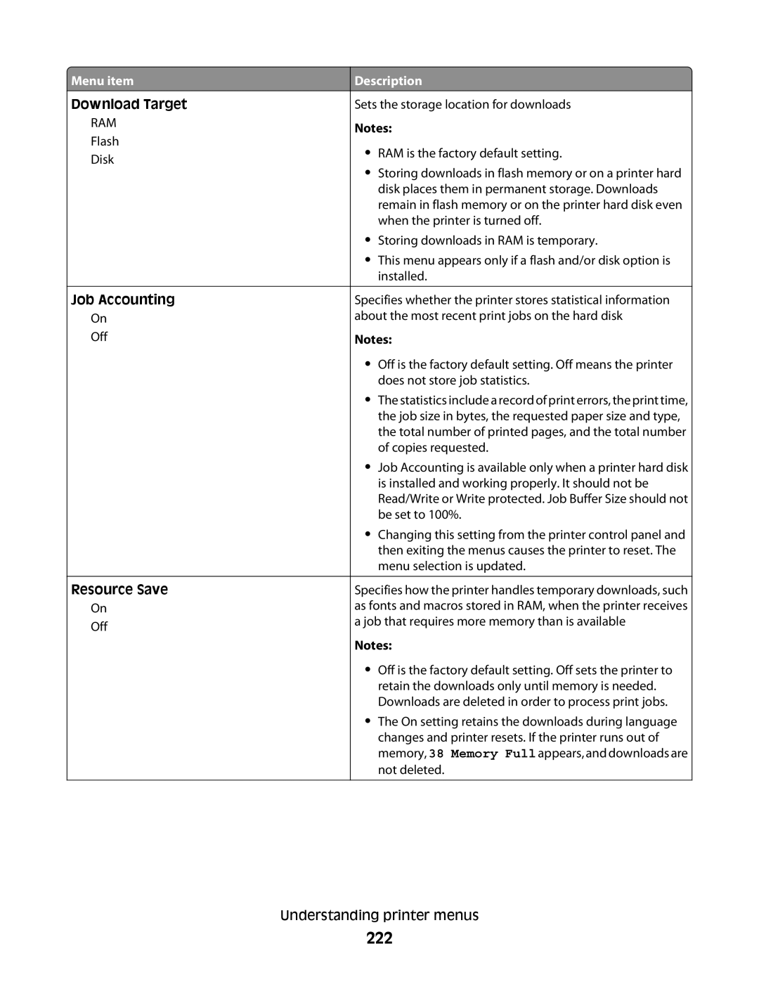 Lexmark 16M1784, 16M1994, 16M1985, 90T7250, X658dtfe, X658dtme, X658dfe 222, Download Target, Job Accounting, Resource Save 