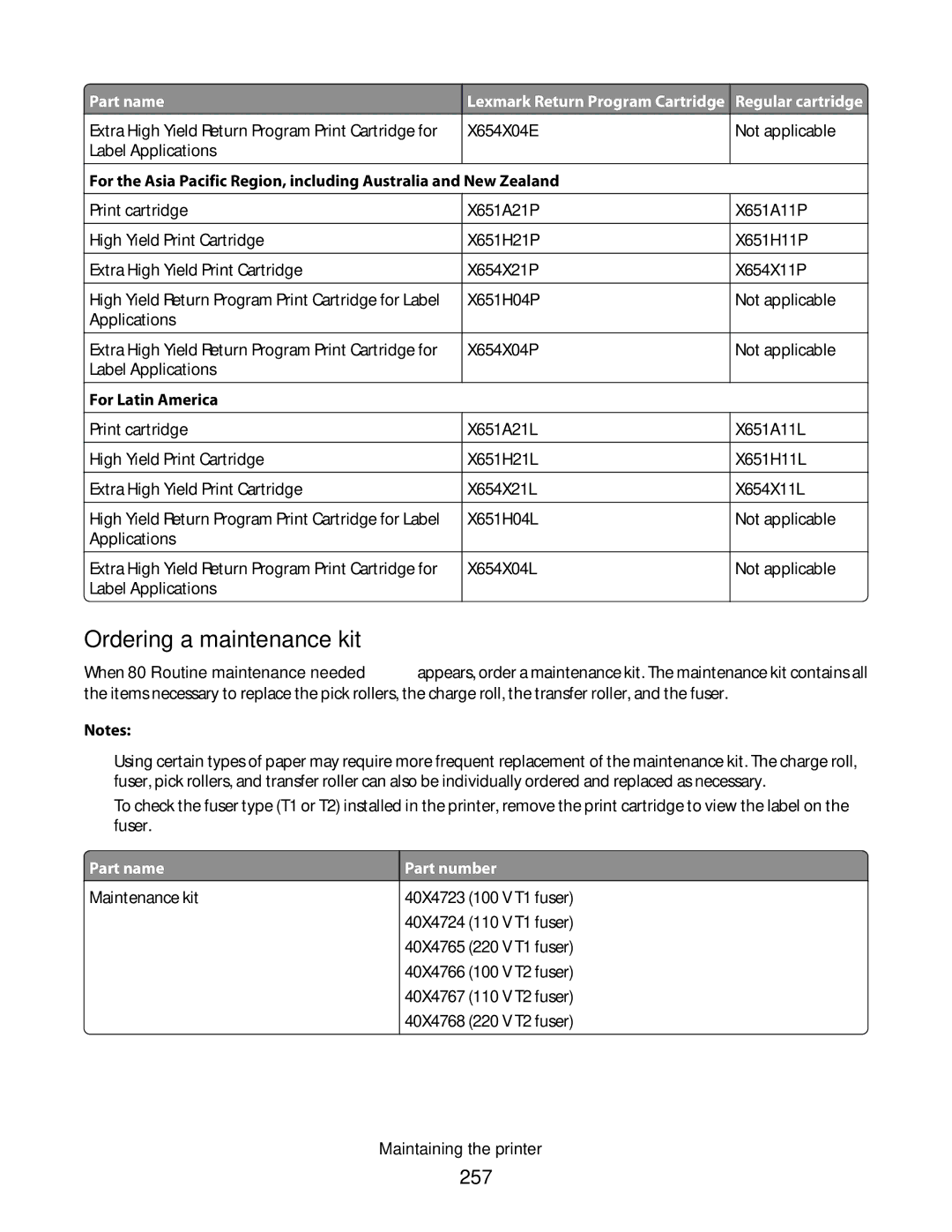 Lexmark X652de, 16M1994, 16M1985, 90T7250, X658dtfe, X658dtme, X658dfe Ordering a maintenance kit, 257, For Latin America 
